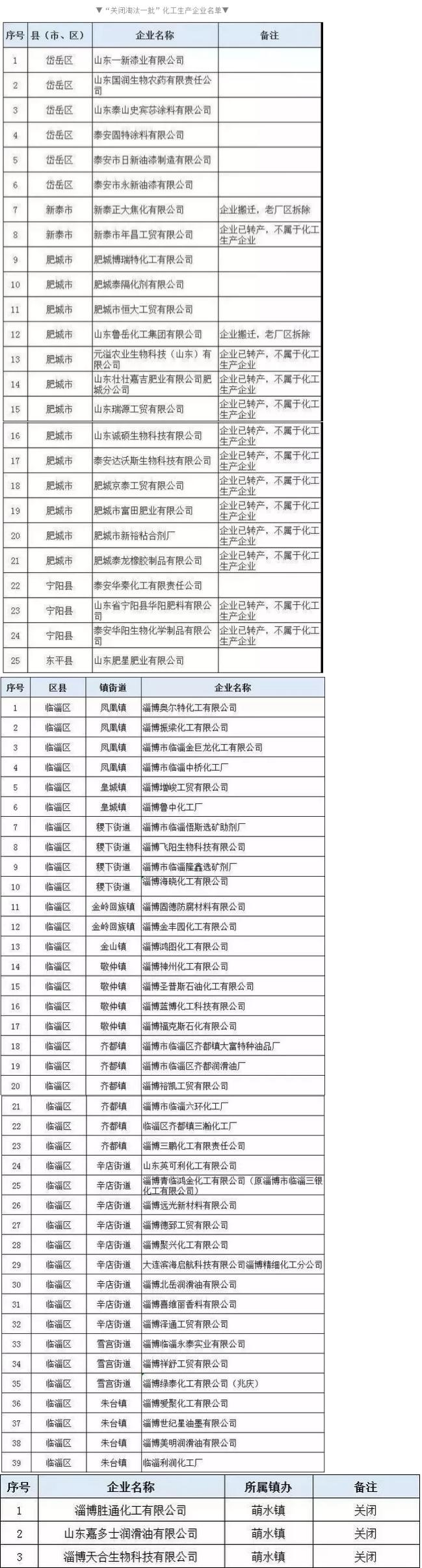 山东_0.png